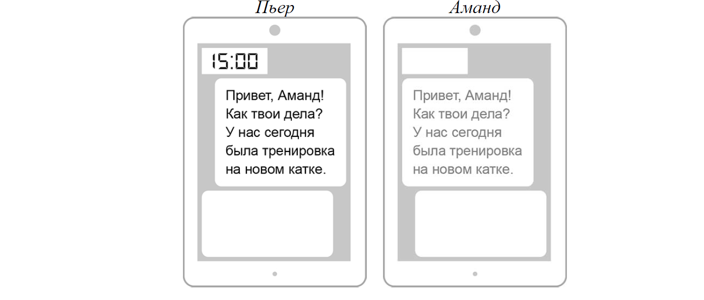 Часы на рисунках отображают время в городах где живут подростки подпишите названия городов гринвич