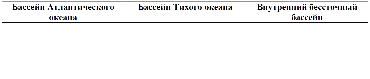 ВПР / География / 8 класс / 02-05 задание / 06 изображение 4