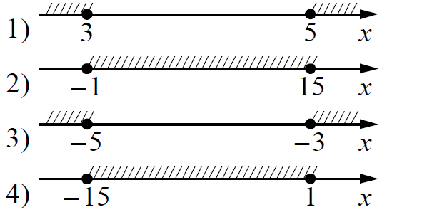 ЕГЭ / База / 18 задание (24) / 136 изображение 1