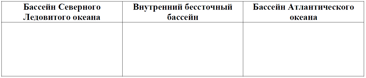 ВПР / География / 8 класс / 02-05 задание / 17 изображение 4