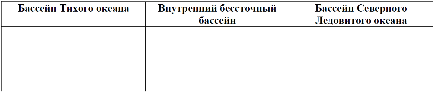 ВПР / География / 8 класс / 02-05 задание / 08 изображение 4