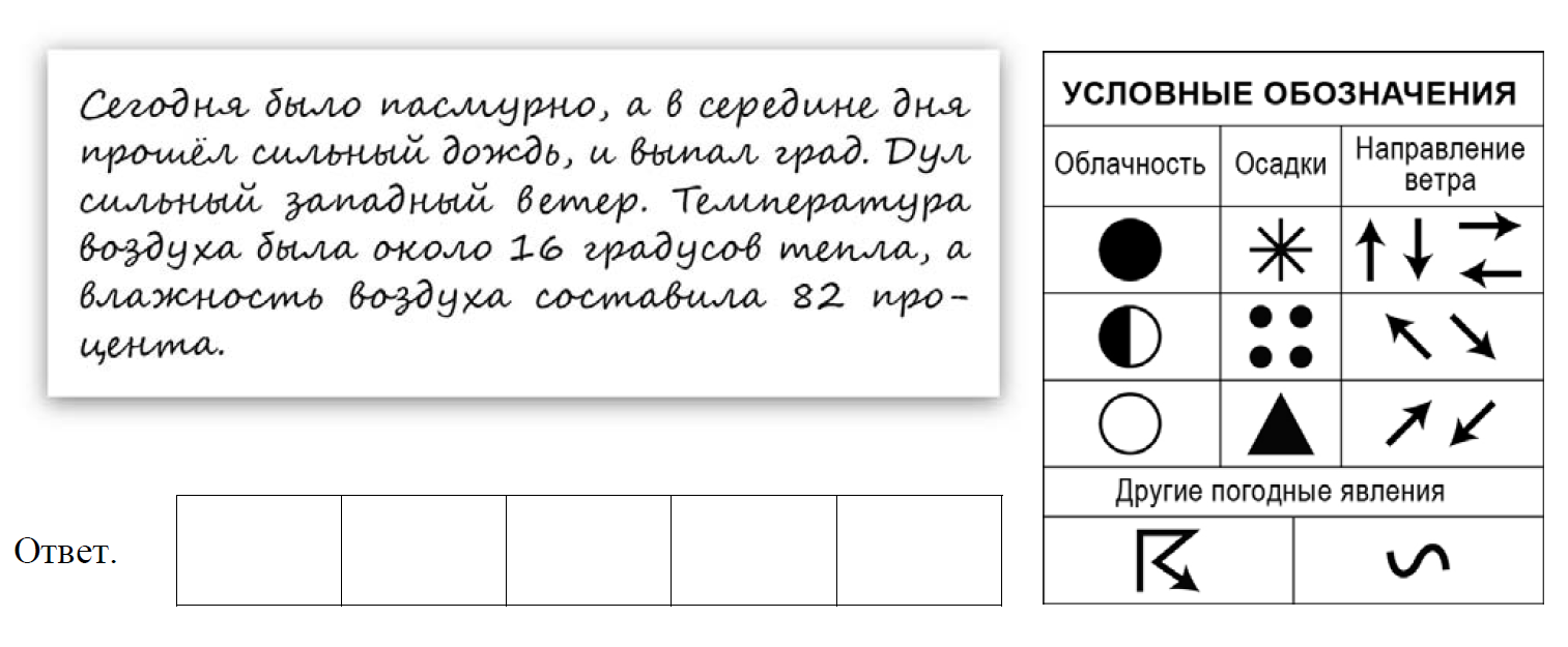 Впр по географии 6 класс рассмотрите фотографию с изображением опасного явления природы