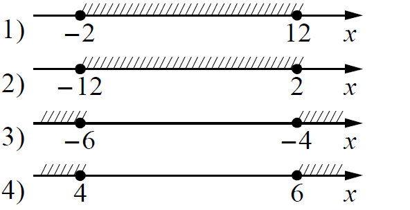 ЕГЭ / База / 18 задание (24) / 133 изображение 1