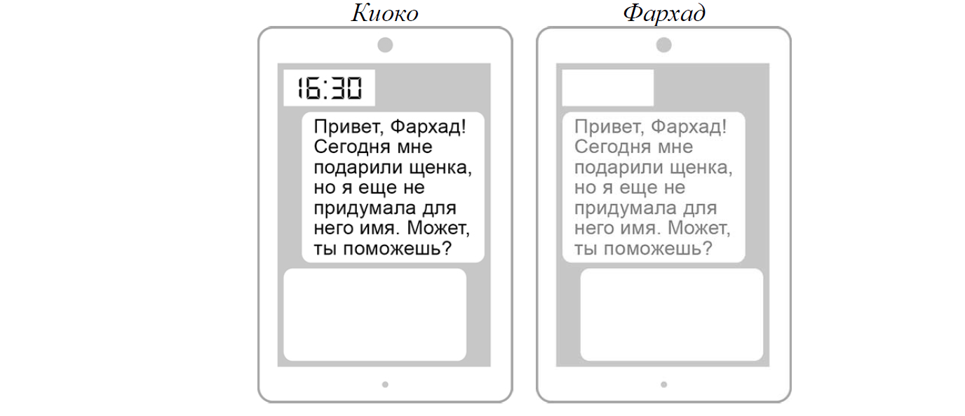 Часы на рисунках отображают время в городах где живут подростки подпишите названия городов гринвич