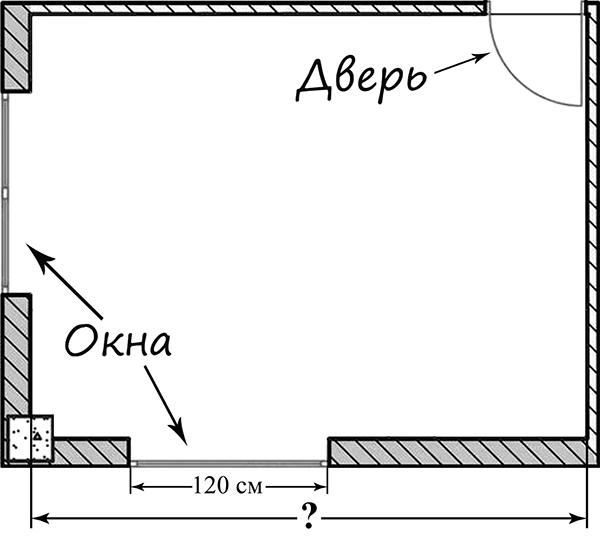 На рисунке изображен план комнаты ширина окна равна 120 см найдите чему примерно