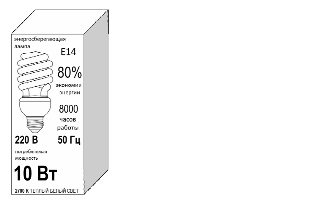На рисунке изображена упаковочная коробка энергосберегающей лампочки какую силу