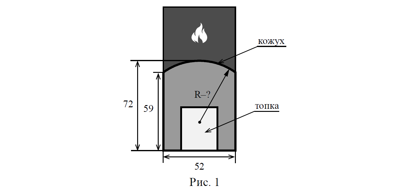 Сергей анатольевич выбрал дровяную печь чертеж печи показан на рисунке размеры указаны в сантиметрах