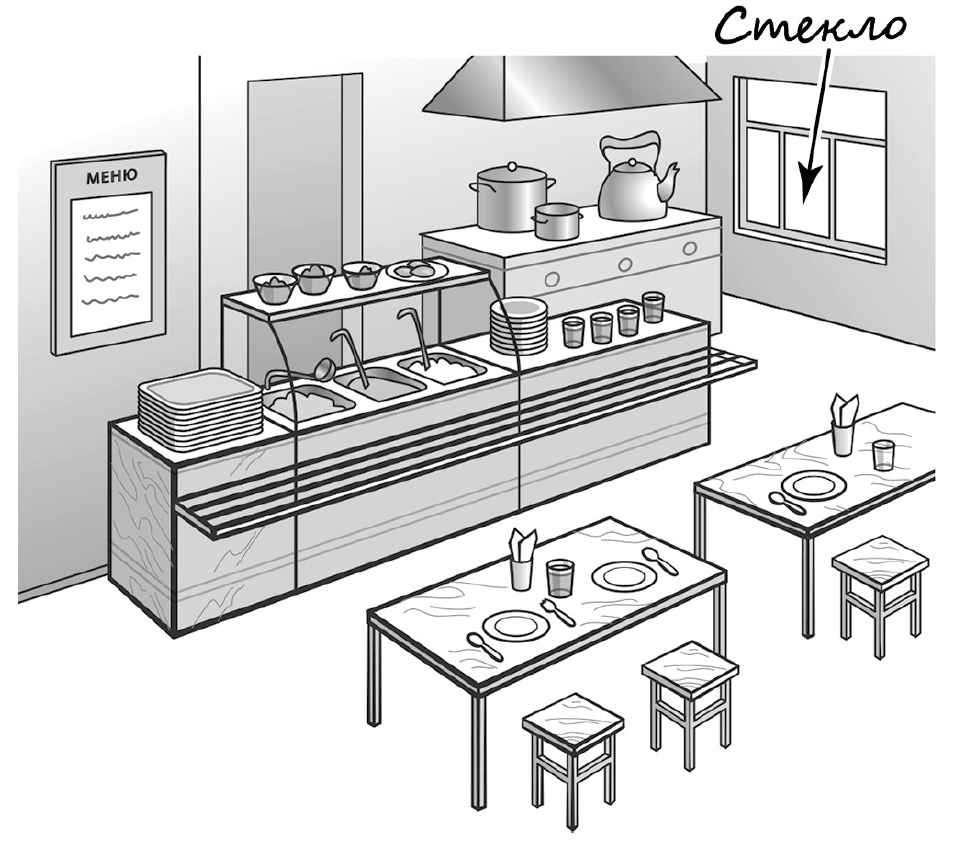 ВПР / Окружающий мир / 4 класс / 01 задание / 124