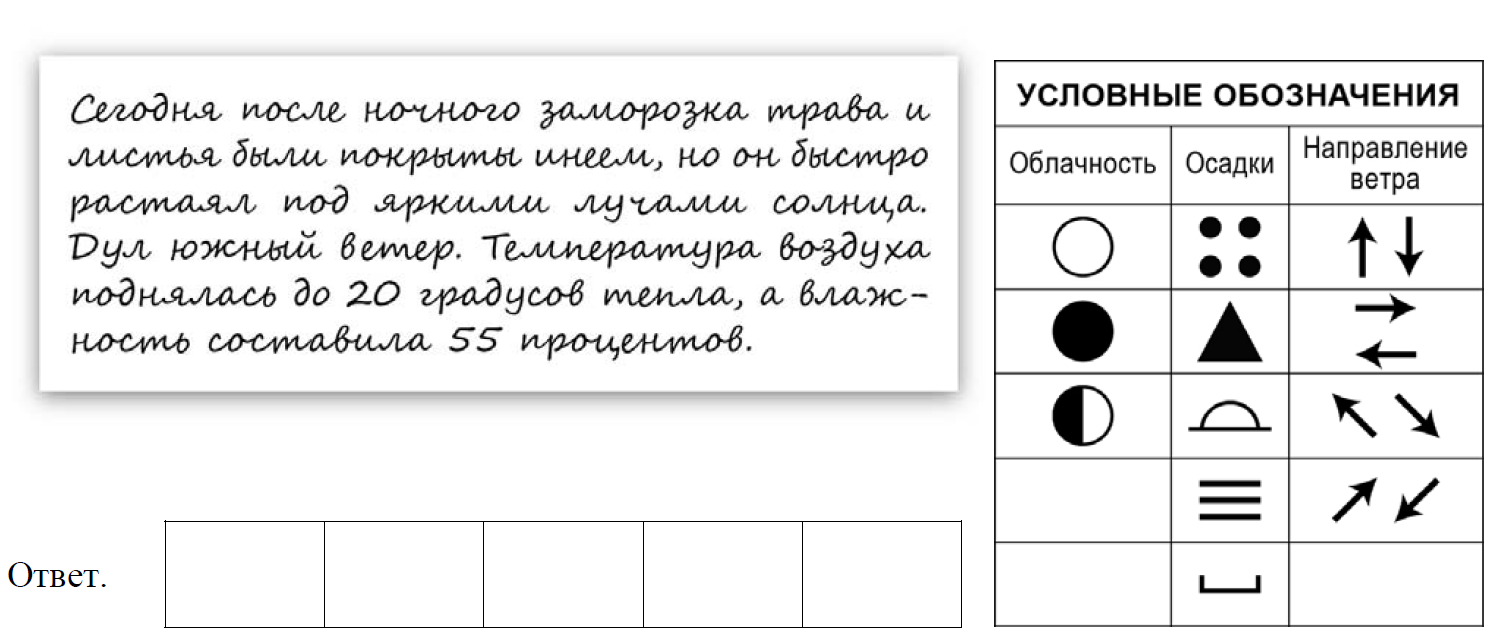 ВПР / География / 6 класс / 06 задание / 16 изображение 3