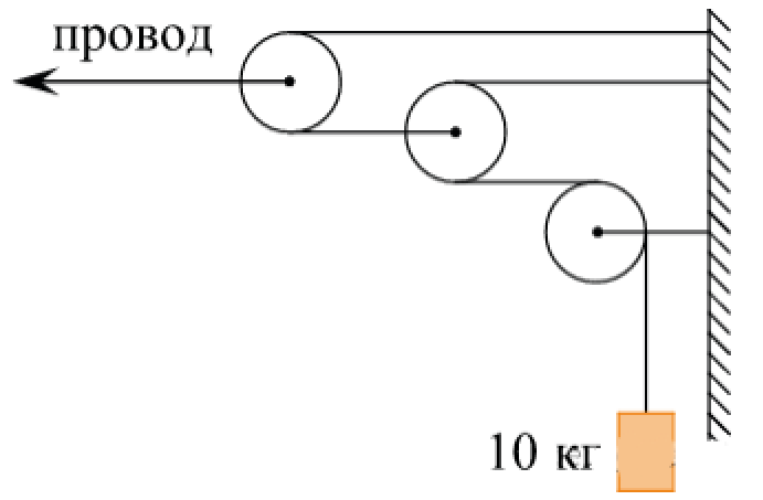 ЕГЭ / Физика / 04 задание (24) / 30 изображение 1