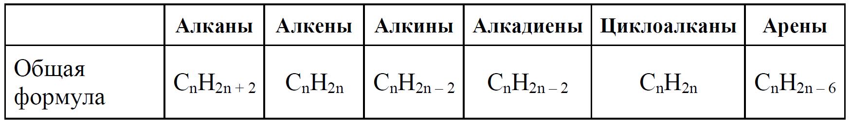 ОГЭ / Информатика / 13 задание / 07 изображение 3