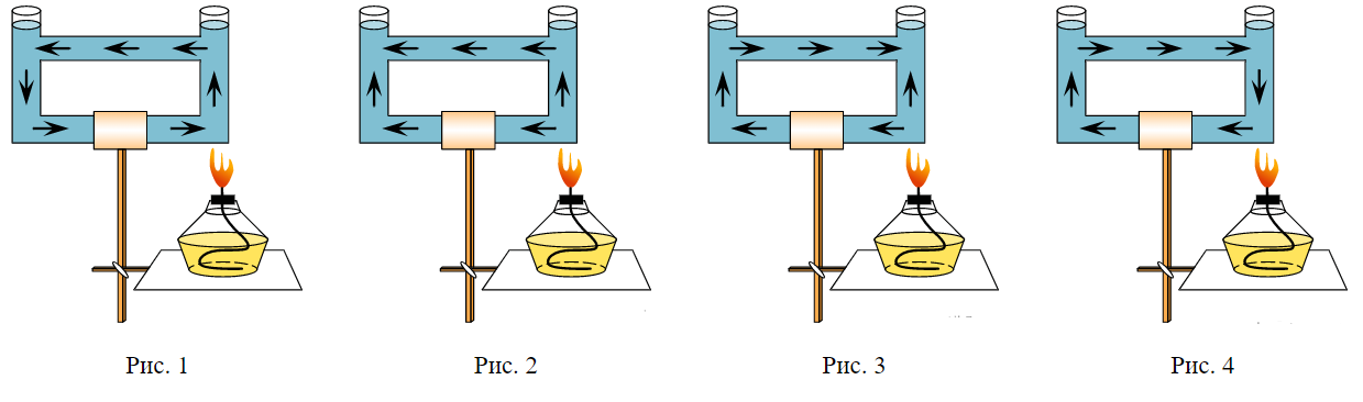 Открытый сосуд заполнен водой на каком рисунке правильно изображено направление конвекционных ответ