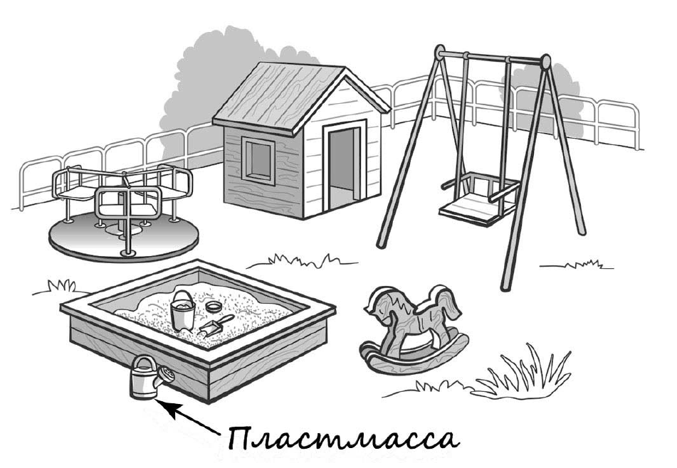 ВПР / Окружающий мир / 4 класс / 01 задание / 117