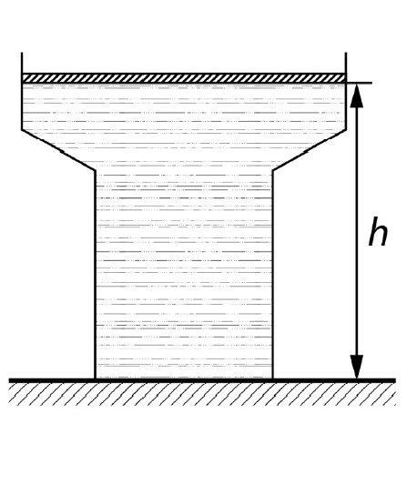 Сосуд имеет форму изображенную на рисунке