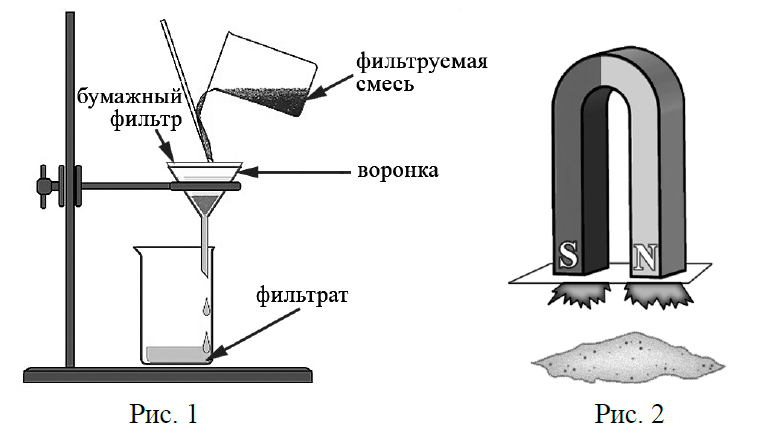 Из приборов изображенных на рисунках выберите тот с помощью которого можно разделить смесь железных