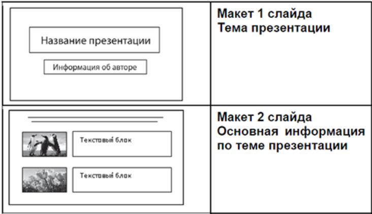 ОГЭ / Информатика / 13 задание / 17 изображение 1