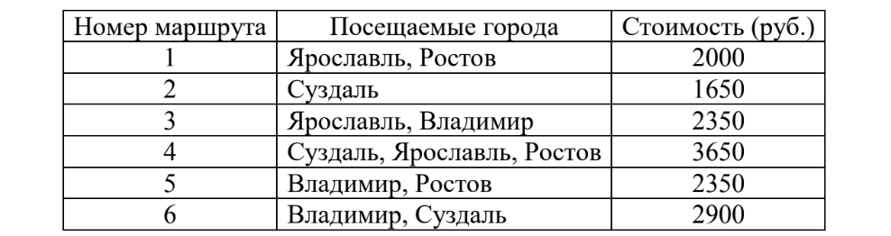 ЕГЭ / База / 06 задание (24) / 139 изображение 1