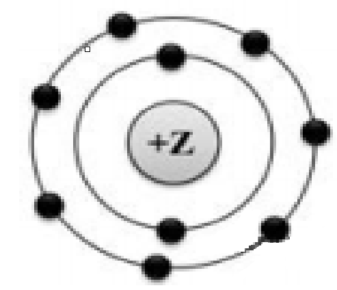 На приведенном рисунке изображена модель атома химического элемента запишите в поле ответа номер z