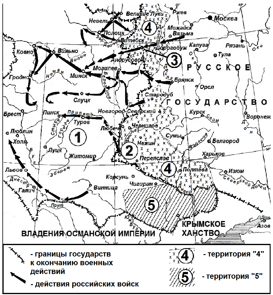 События обозначенные на схеме произошли