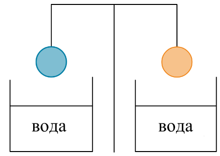 ОГЭ / Физика / 05 задание (25) / 04 изображение 1