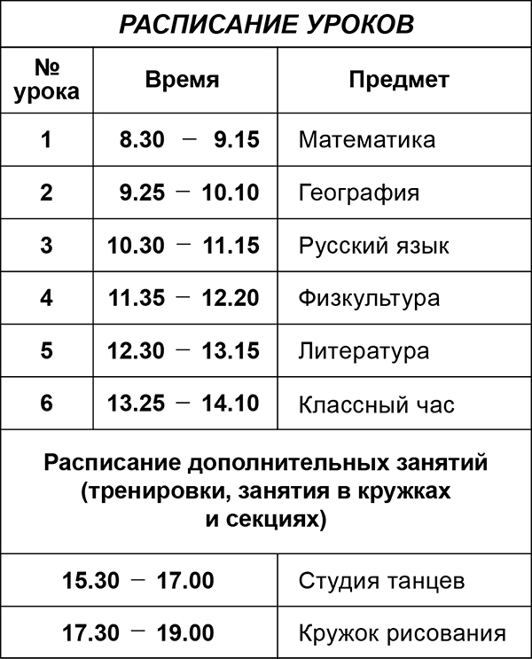 Впр по географии 8 класс банников ответы