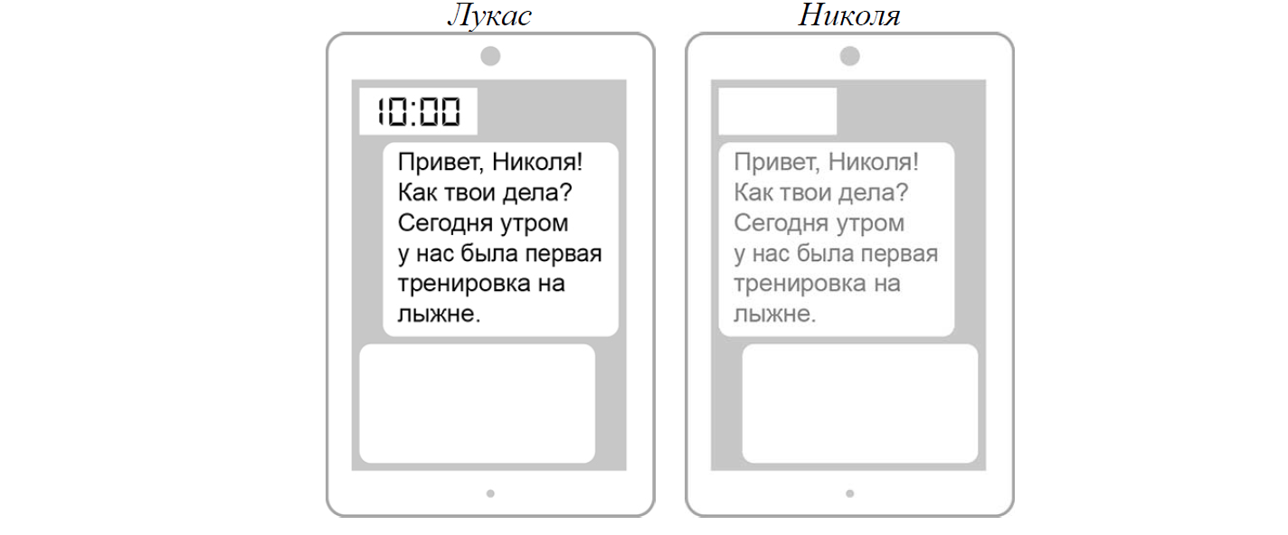 Часы на рисунках отображают время в городах где живут подростки подпишите названия городов гринвич