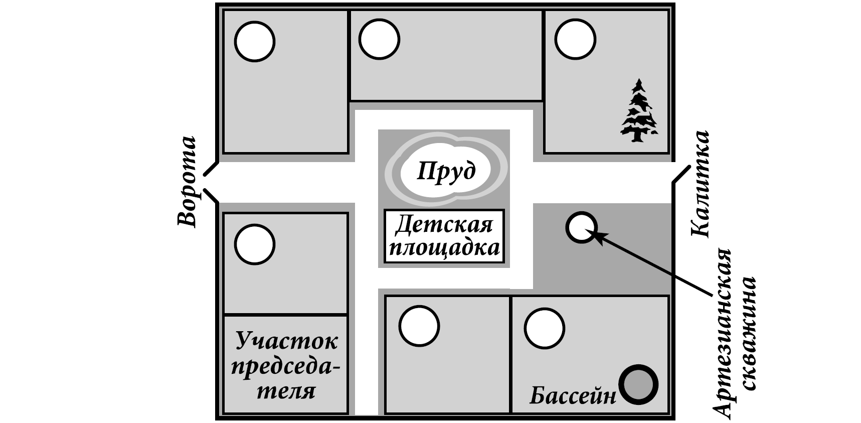 Наш дачный поселок впр 4 класс