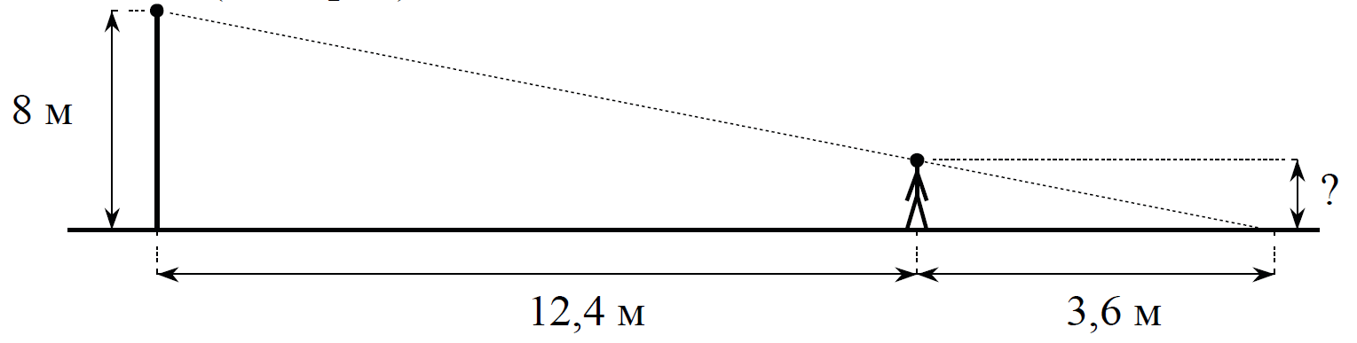 ЕГЭ / База / 10 задание / 01 изображение 1