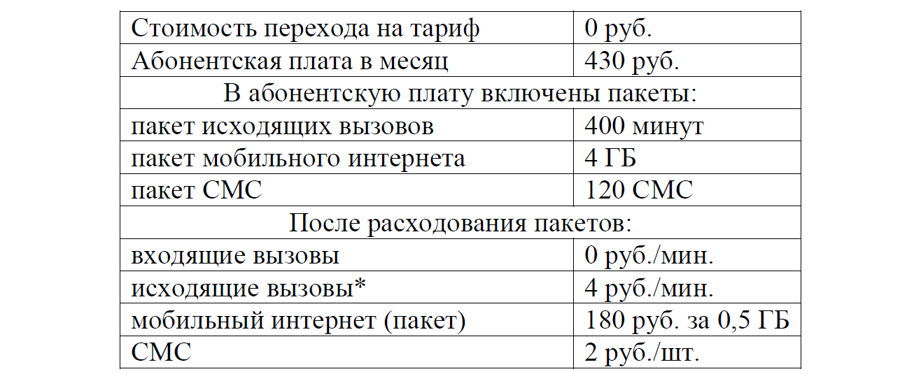 ОГЭ / Математика / 01-05 задания / 30 изображение 4