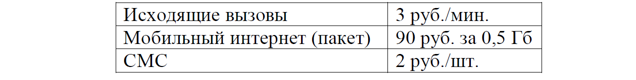 ОГЭ / Математика / 01-05 задания / 39 изображение 2