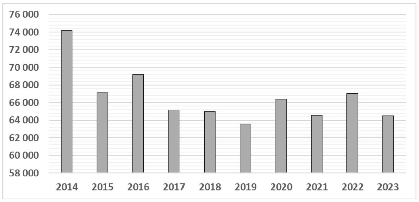 ВПР / Математика / 8 класс / 14 задание (25) / 19 изображение 1