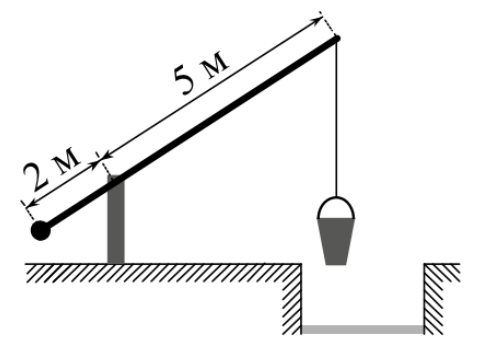 ЕГЭ / База / 10 задание (24) / 150 изображение 1