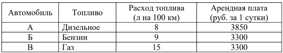 ЕГЭ / База / 06 задание (24) / 112