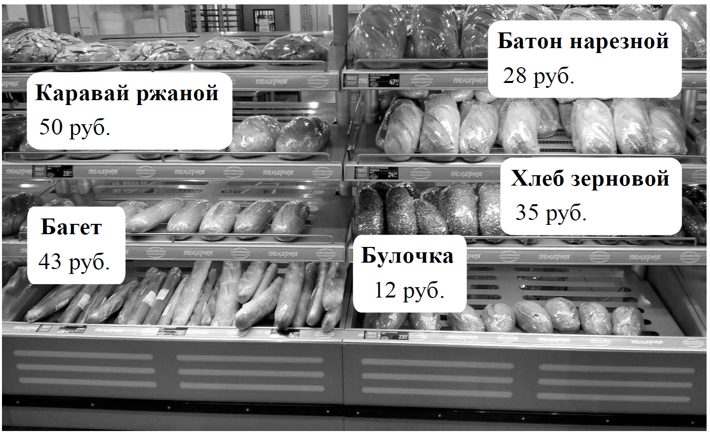 Впр математика 5 класс задача про свечи