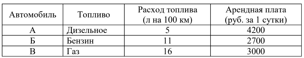 ЕГЭ / База / 06 задание (24) / 113 изображение 1