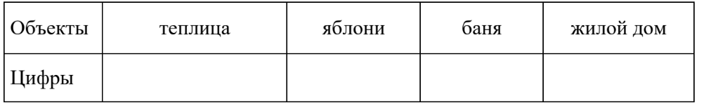 ОГЭ / Математика / 01-05 задания (24) / 88 изображение 2