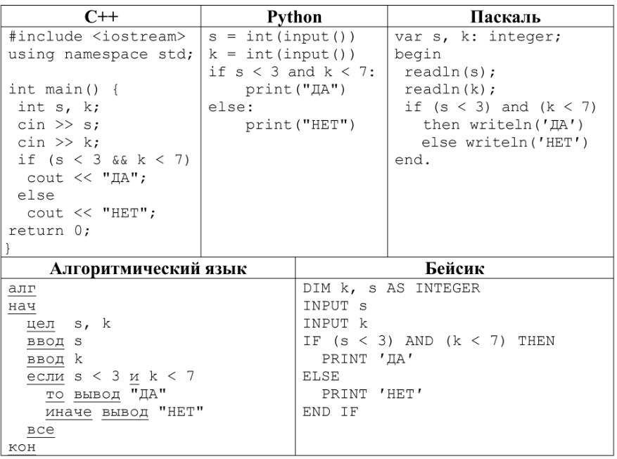 ОГЭ / Информатика / 06 задание (24) / 57 изображение 1
