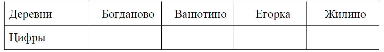ОГЭ / Математика / 01-05 задания / 13 изображение 2
