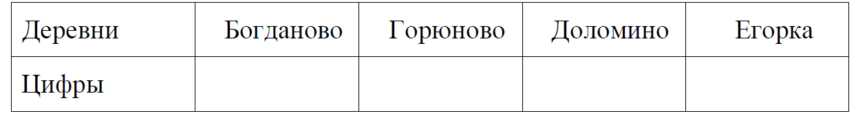 ОГЭ / Математика / 01-05 задания / 11 изображение 2