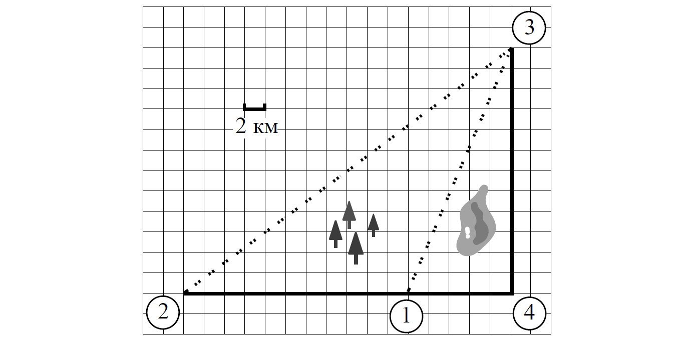 Прямая грунтовая дорога ОГЭ. Найдите расстояние по прямой от деревни. Задача про дорогу до деревни ОГЭ.