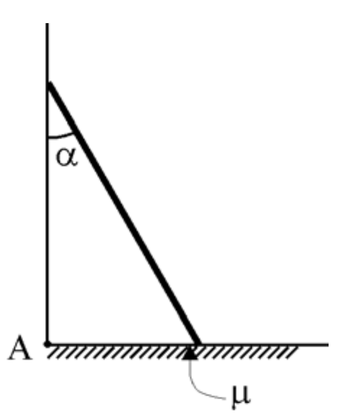 На рисунке схематически изображена лестница ас прислоненная к стене чему равен момент силы трения