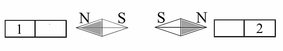 На рисунках показано как установились магнитные стрелки