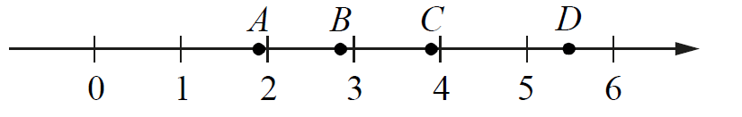 ЕГЭ / База / 18 задание (24) / 128 изображение 1