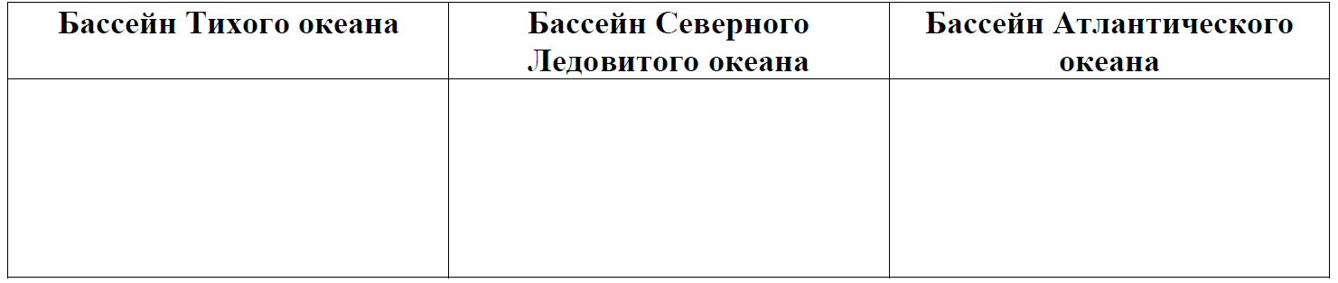 ВПР / География / 8 класс / 02-05 задание / 22 изображение 5