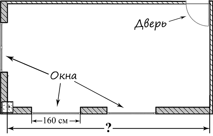 Длина комнаты 4 м 10 см ширина 3