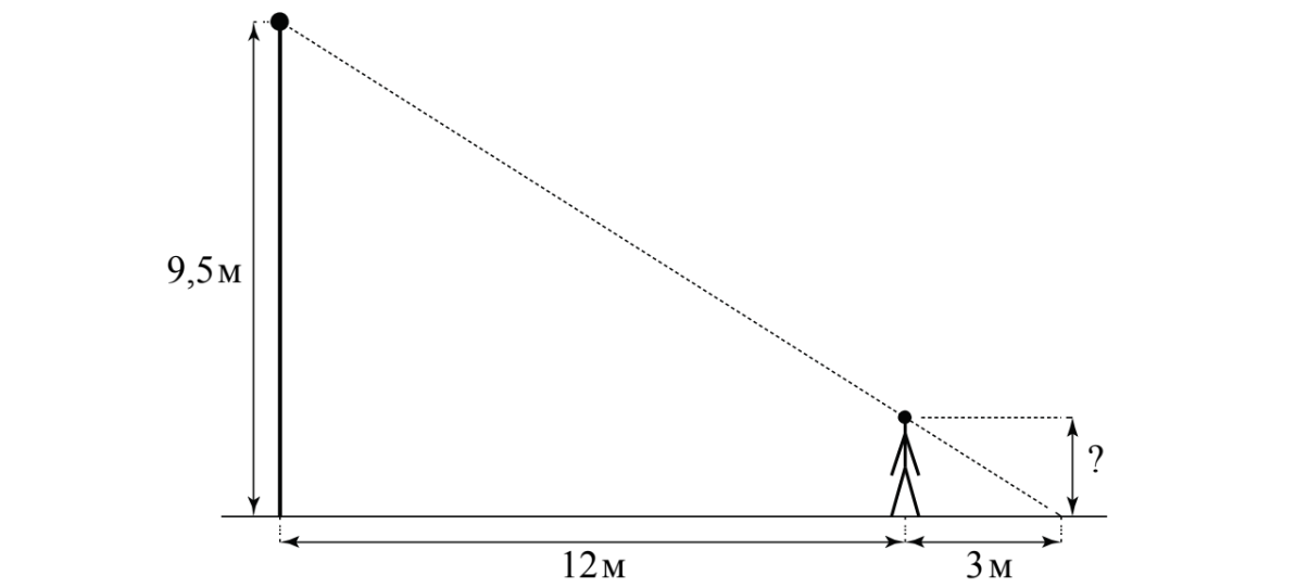 ЕГЭ / База / 10 задание (24) / 129 изображение 1