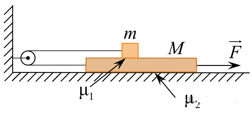 ЕГЭ / Физика / 30 задание / 74
