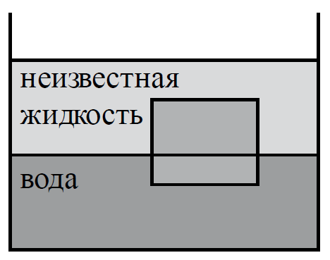 ОГЭ / Физика / 24 задание / 06 изображение 1
