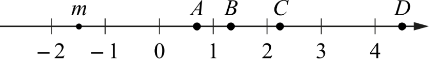 ЕГЭ / База / 18 задание (24) / 138 изображение 1