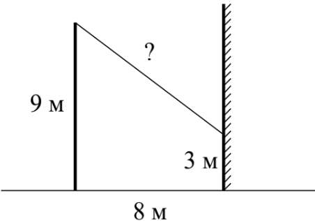 ЕГЭ / База / 10 задание (24) / 142 изображение 1